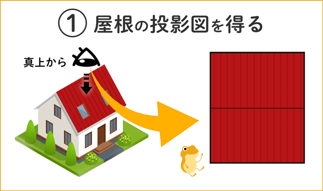 屋根の投影図を得る
