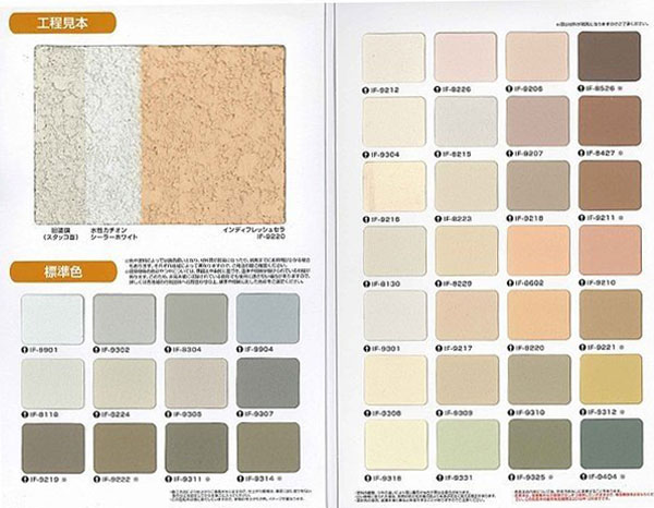 塗料メーカーのカタログ