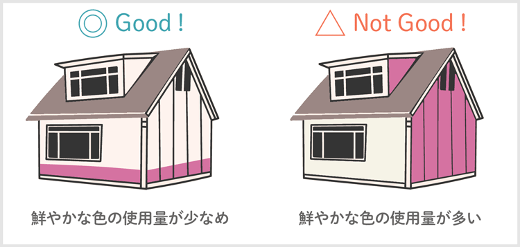 鮮やかな色をおさえた外壁と、使いすぎた外壁