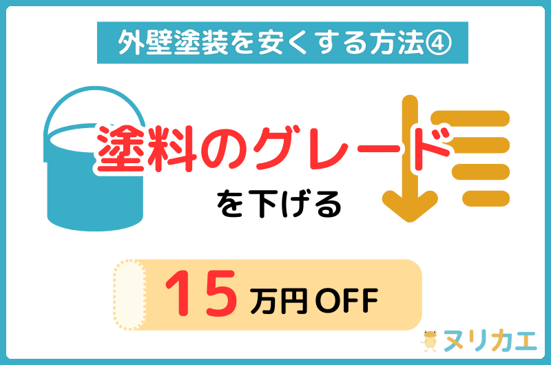 外壁塗装を安くする方法:塗料のグレードを下げる
